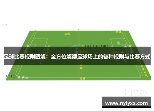 足球比赛规则图解：全方位解读足球场上的各种规则与比赛方式