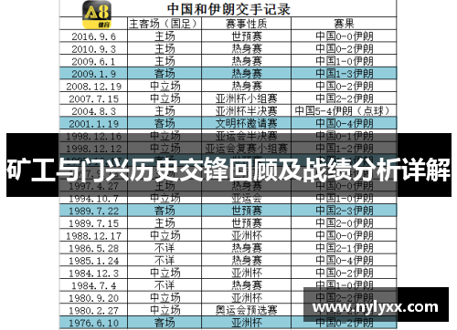 矿工与门兴历史交锋回顾及战绩分析详解