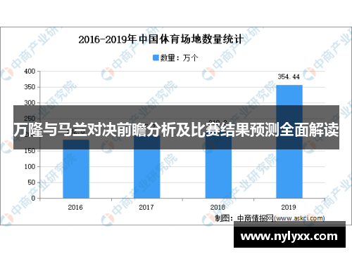 万隆与马兰对决前瞻分析及比赛结果预测全面解读